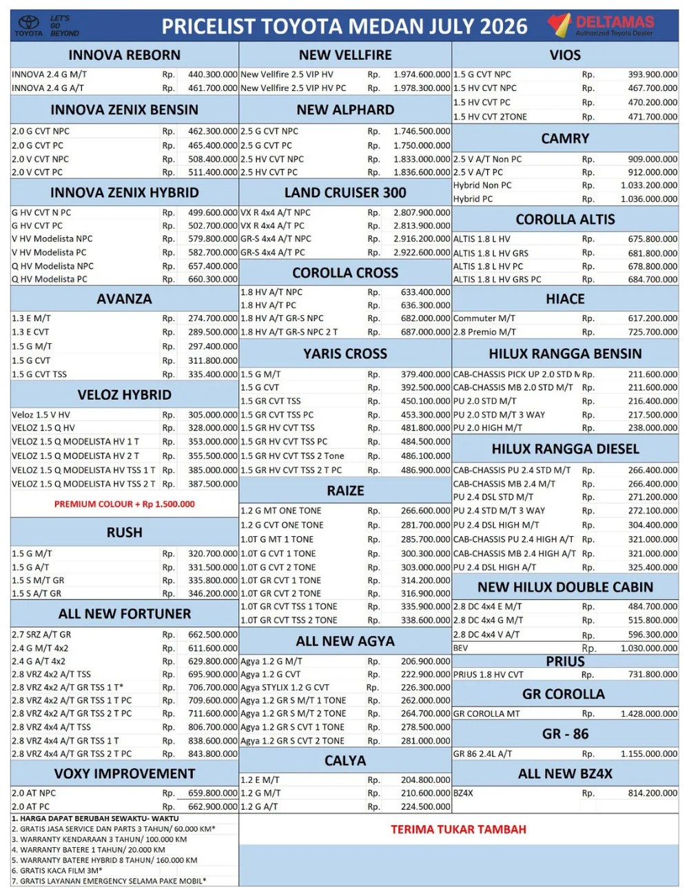 harga-toyota-new